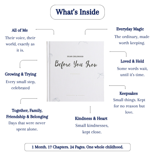 Before You Grow Memory Journals - Pure White