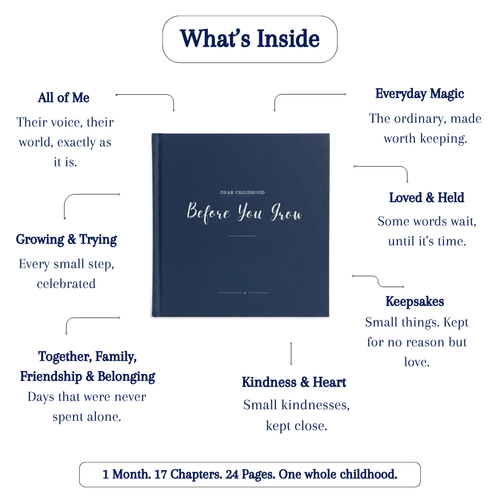 Before You Grow Memory Journals - Navy Blue