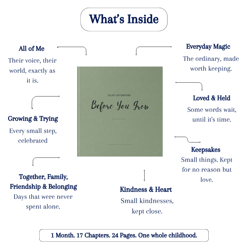 Before You Grow Memory Journals - Olive Green