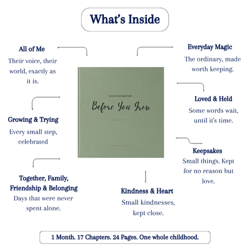 Before You Grow Memory Journals - Olive Green